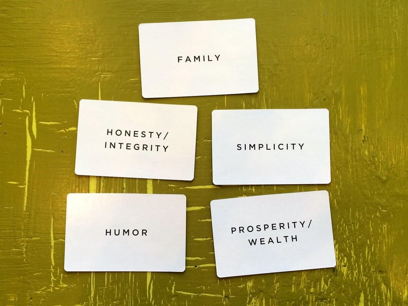Purpose Discovery
